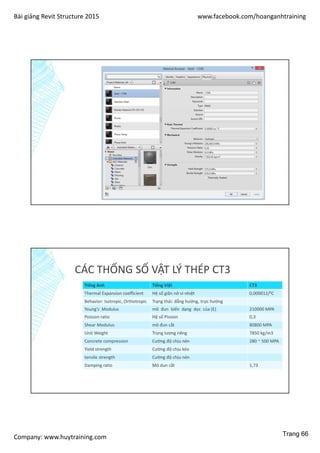 Bài giảng Revit Structure 2015 www.facebook.com/hoanganhtraining
Company: www.huytraining.com
CÁC THỐNG SỐ VẬT LÝ THÉP CT3
Tiếng Anh Tiếng Việt CT3
Thermal Expansion coefficient Hệ số giãn nở vì nhiệt 0,000012/0C
Behavior: Isotropic, Orthotropic Trạng thái: đẳng hướng, trực hướng
Young’s Modulus mô đun biến dạng dọc của (E) 210000 MPA
Poisson ratio Hệ số Pission 0,3
Shear Modulus: mô đun cắt 80800 MPA
Unit Weight Trọng lượng riêng 7850 kg/m3
Concrete compression Cường độ chịu nén 280 ~ 500 MPA
Yield strength Cường độ chịu kéo
tensile strength Cường độ chịu nén
Damping ratio Mô dun cắt 1,73
Trang 66
 