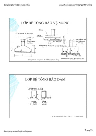 Bài giảng Revit Structure 2015 www.facebook.com/hoanganhtraining
Company: www.huytraining.com
LỚP BÊ TÔNG BẢO VỆ MÓNG
Sổ tay kết cấu công trình – PGS PTS Vũ Mạnh Hùng
LỚP BÊ TÔNG BẢO DẦM
Sổ tay kết cấu công trình – PGS PTS Vũ Mạnh Hùng
Trang 73
 