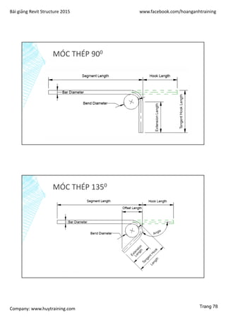 Bài giảng Revit Structure 2015 www.facebook.com/hoanganhtraining
Company: www.huytraining.com
MÓC THÉP 900
MÓC THÉP 1350
Trang 78
 