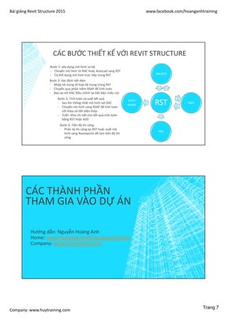 Bài giảng Revit Structure 2015 www.facebook.com/hoanganhtraining
Company: www.huytraining.com
CÁC BƯỚC THIẾT KẾ VỚI REVIT STRUCTURE
RST
RAC/ACD
RSAP
ASD
NAVIS
WORKS
Bước 1: xây dựng mô hình sơ bộ
- Chuyển mô hình từ RAC hoặc Autocad sang RST
- Có thể dựng mô hình trực tiếp trong RST
Bước 2: Xác định tiết diện
- Nhập tải trọng tổ hợp tải trọng trong RST
- Chuyển qua phần mềm RSAP để tính toán
- Báo lại với RAC điều chỉnh lại tiết diện (nếu có)
Bước 3: Tính toán và xuất kết quả
- Sau khi thống nhất mô hình với RAC
- Chuyển mô hình sang RSAP để tính toán
cốt thép và tiết diện thép
- Triển khai chi tiết cho kết quả tính toán
bằng RST hoặc ASD
Bước 4: Tiến độ thi công
- Phân kỳ thi công tại RST hoặc xuất mô
hình sang Navisworks để làm tiến độ thi
công
CÁC THÀNH PHẦN
THAM GIA VÀO DỰ ÁN
Hướng dẫn: Nguyễn Hoàng Anh
Home: www.facebook.comhoanganhtraining
Company: www.huytraining.com
Trang 7
 