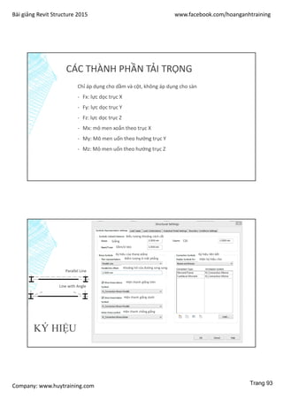 Bài giảng Revit Structure 2015 www.facebook.com/hoanganhtraining
Company: www.huytraining.com
CÁC THÀNH PHẦN TẢI TRỌNG
Chỉ áp dụng cho dầm và cột, không áp dụng cho sàn
- Fx: lực dọc trục X
- Fy: lực dọc trục Y
- Fz: lực dọc trục Z
- Mx: mô men xoắn theo trục X
- My: Mô men uốn theo hướng trục Y
- Mz: Mô men uốn theo hướng trục Z
KÝ HIỆU
Biểu tượng khoảng cách cắt
Giằng
Dầm/vì kèo
Cột
Ký hiệu của thang giằng
Biểm tượng ở mặt phẳng
Khoảng hở của đường song song
Hiện thanh giằng trên
Hiện thanh giằng dưới
Hiện thanh chống giằng
Ký hiệu liên kết
Hiện ký hiệu cho
Parallel Line
Line with Angle
Trang 93
 