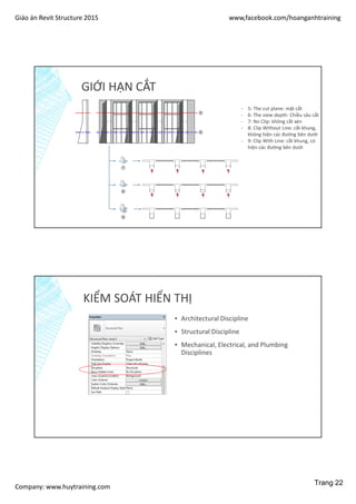 Giáo án Revit Structure 2015 www,facebook.com/hoanganhtraining
Company: www.huytraining.com
VÍ DỤ
ARCHITECTURAL DISCIPLINE...
