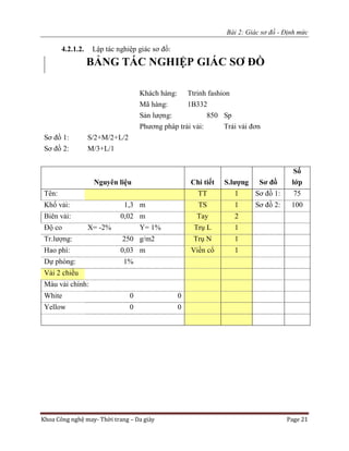 Bài 2: Giác sơ đồ - Định mức
Khoa Công nghệ may- Thời trang – Da giày Page 21
4.2.1.2. Lập tác nghiệp giác sơ đồ:
BẢNG TÁC NGHIỆP GIÁC SƠ ĐỒ
Khách hàng: Ttrinh fashion
Mã hàng: 1B332
Sản lượng: 850 Sp
Phương pháp trải vải: Trải vải đơn
Sơ đồ 1: S/2+M/2+L/2
Sơ đồ 2: M/3+L/1
Nguyên liệu Chi tiết S.lượng Sơ đồ
Số
lớp
Tên: TT 1 Sơ đồ 1: 75
Khổ vải: 1,3 m TS 1 Sơ đồ 2: 100
Biên vải: 0,02 m Tay 2
Độ co X= -2% Y= 1% Trụ L 1
Tr.lượng: 250 g/m2 Trụ N 1
Hao phí: 0,03 m Viền cổ 1
Dự phòng: 1%
Vải 2 chiều
Màu vải chính:
White 0 0
Yellow 0 0
 