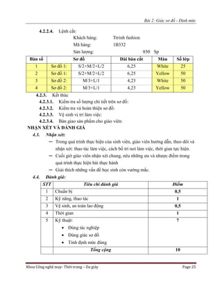 Bài 2: Giác sơ đồ - Định mức
Khoa Công nghệ may- Thời trang – Da giày Page 25
4.2.2.4. Lệnh cắt:
Khách hàng: Ttrinh fashion
Mã hàng: 1B332
Sản lượng: 850 Sp
Bàn số Sơ đồ Dài bàn cắt Màu Số lớp
1 Sơ đồ 1: S/2+M/2+L/2 6,25 White 25
2 Sơ đồ 1: S/2+M/2+L/2 6,25 Yellow 50
3 Sơ đồ 2: M/3+L/1 4,23 White 50
4 Sơ đồ 2: M/3+L/1 4,23 Yellow 50
4.2.3. Kết thúc
4.2.3.1. Kiểm tra số lượng chi tiết trên sơ đồ:
4.2.3.2. Kiểm tra và hoàn thiện sơ đồ:
4.2.3.3. Vệ sinh vị trí làm việc:
4.2.3.4. Bàn giao sản phẩm cho giáo viên:
NHẬN XÉT VÀ ĐÁNH GIÁ
4.3. Nhận xét:
─ Trong quá trình thực hiện của sinh viên, giáo viên hướng dẫn, theo dõi và
nhận xét: thao tác làm việc, cách bố trí nơi làm việc, thời gian tực hiện.
─ Cuối giờ giáo viên nhận xét chung, nêu những ưu và nhược điểm trong
quá trình thực hiện bài thực hành
─ Giải thích những vấn đề học sinh còn vướng mắc.
4.4. Đánh giá:
STT Tiêu chí đánh giá Điểm
1 Chuẩn bị 0,5
2 Kỹ năng, thao tác 1
3 Vệ sinh, an toàn lao động 0,5
4 Thời gian 1
5 Kỹ thuật:
 Đúng tác nghiệp
 Đúng giác sơ đồ
 Tính định mức đúng
7
Tổng cộng 10
 