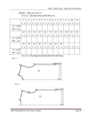 Bài 3: Thiết kế rập – Nhảy size áo Polo-Shirt
Khoa Công nghệ may- Thời trang – Da giày Page 35
4.2.2.2. Nhảy size tỉ lệ 1/5
4.2.2.2.1. Lập được bảng tọa độ nhảy size.
4.2.2.2.2. Xây dựng bộ rập hoàn chỉnh cho đơn hang
1
x y
2
x y
3
x y
4
x y
5
x y
6
x y
7
x y
8
x y
9
x y
10
x y
11
x y
S M
*M L
12
x y
13
x y
14
x y
15
x y
16
x y
17
x y
18
x y
19
x y
20
x y
21
x y
22
x y
S M
*M L
23
x y
24
x y
25
x y
26
x y
27
x y
28
x y
29
x y
30
x y x y x y x y
S M
*M L
 