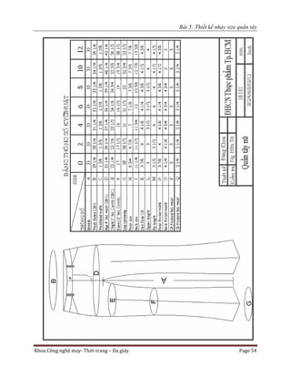 Bài 5: Thiết kế nhảy size quần tây
Khoa Công nghệ may- Thời trang – Da giày Page 54
 