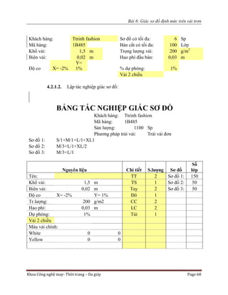 Bài 6: Giác sơ đồ định mức trên vải trơn
Khoa Công nghệ may- Thời trang – Da giày Page 68
Khách hàng: Ttrinh fashion Sơ đồ có tối đa: 6 Sp
Mã hàng: 1B485 Bàn cắt có tối đa: 100 Lớp
Khổ vải: 1,5 m Trọng lượng vải: 200 g/m2
Biên vải: 0,02 m Hao phí đầu bàn: 0,03 m
Độ co X= -2%
Y=
1% % dự phòng: 1%
Vải 2 chiều
4.2.1.2. Lập tác nghiệp giác sơ đồ:
BẢNG TÁC NGHIỆP GIÁC SƠ ĐỒ
Khách hàng: Ttrinh fashion
Mã hàng: 1B485
Sản lượng: 1100 Sp
Phương pháp trải vải: Trải vải đơn
Sơ đồ 1: S/1+M/1+L/1+XL1
Sơ đồ 2: M/3+L/1+XL/2
Sơ đồ 3: M/3+L/1
Nguyên liệu Chi tiết S.lượng Sơ đồ
Số
lớp
Tên: TT 2 Sơ đồ 1: 150
Khổ vải: 1,5 m TS 1 Sơ đồ 2: 50
Biên vải: 0,02 m Tay 2 Sơ đồ 3: 50
Độ co X= -2% Y= 1% Đô 1
Tr.lượng: 200 g/m2 CC 2
Hao phí: 0,03 m LC 2
Dự phòng: 1% Túi 1
Vải 2 chiều
Màu vải chính:
White 0 0
Yellow 0 0
 