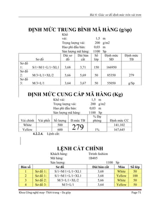 Bài 6: Giác sơ đồ định mức trên vải trơn
Khoa Công nghệ may- Thời trang – Da giày Page 71
ĐỊNH MỨC TRUNG BÌNH MÃ HÀNG (g/sp)
Khổ
vải: 1,5 m
Trọng lượng vải: 200 g/m2
Hao phí đầu bàn: 0,03 m
Sản lượng mã hàng: 1100 Sp
Sơ đồ
Dài sơ
đồ
Dài bàn
cắt
Số
lớp
Định mức
SĐ
Định mức
TB
Sơ đồ
1: S/1+M/1+L/1+XL1 3,68 3,71 150 166950
Sơ đồ
2: M/3+L/1+XL/2 5,66 5,69 50 85350 279
Sơ đồ
3: M/3+L/1 3,64 3,67 50 55050 g/Sp
ĐỊNH MỨC CUNG CẤP MÃ HÀNG (Kg)
Khổ vải: 1,5 m
Trọng lượng vải: 200 g/m2
Hao phí đầu bàn: 0,03 m
Sản lượng mã hàng: 1100 Sp
Vải chính Vải phối Số lượng Đ.mức TB
% Dự
phòng Định mức CC
White 500
279 1%
141,102
Yellow 600 167,645
4.2.2.4. Lệnh cắt:
LỆNH CẮT CHÍNH
Khách hàng: Ttrinh fashion
Mã hàng: 1B485
Sản lượng: 1100 Sp
Bàn số Sơ đồ Dài bàn cắt Màu Số lớp
1 Sơ đồ 1: S/1+M/1+L/1+XL1 3,68 White 50
2 Sơ đồ 1: S/1+M/1+L/1+XL1 3,68 Yellow 100
3 Sơ đồ 2: M/3+L/1+XL/2 5,66 White 50
4 Sơ đồ 3: M/3+L/1 3,64 Yellow 50
 