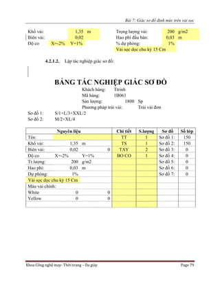 Bài 7: Giác sơ đồ định mức trên vải sọc
Khoa Công nghệ may- Thời trang – Da giày Page 79
Khổ vải: 1,35 m Trọng lượng vải: 200 g/m2
Biên vải: 0,02 Hao phí đầu bàn: 0,03 m
Độ co X=-2% Y=1% % dự phòng: 1%
Vải sọc dọc chu kỳ 15 Cm
4.2.1.2. Lập tác nghiệp giác sơ đồ:
BẢNG TÁC NGHIỆP GIÁC SƠ ĐỒ
Khách hàng: Ttrinh
Mã hàng: 1B061
Sản lượng: 1800 Sp
Phương pháp trải vải: Trải vải đơn
Sơ đồ 1: S/1+L/3+XXL/2
Sơ đồ 2: M/2+XL/4
Nguyên liệu Chi tiết S.lượng Sơ đồ Số lớp
Tên: TT 1 Sơ đồ 1: 150
Khổ vải: 1,35 m TS 1 Sơ đồ 2: 150
Biên vải: 0,02 0 TAY 2 Sơ đồ 3: 0
Độ co X=-2% Y=1% BO CO 1 Sơ đồ 4: 0
Tr.lượng: 200 g/m2 Sơ đồ 5: 0
Hao phí: 0,03 m Sơ đồ 6: 0
Dự phòng: 1% Sơ đồ 7: 0
Vải sọc dọc chu kỳ 15 Cm
Màu vải chính:
White 0 0
Yellow 0 0
 