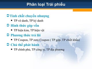 Phân loại Trái phiếu
Tính chất chuyển nhượng
 TP vô danh, TP ký danh
 Hình thức góp vốn
 TP hiện kim, TP hiện vật
 Phương thức trả lãi
 TP Coupon, TP zero Coupon ( TP gộp, TP chiết khấu)
 Chủ thể phát hành
 TP chính phủ, TP công ty, TP địa phương
 