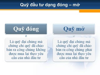 Quỹ đầu tư dạng đóng – mở
 
