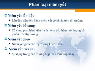 Phân loại niêm yết
Niêm yết lần đầu
 Lần đầu tiên tiến hành niêm yết cổ phiếu trên thị trường.
Niêm yết bổ sung
 Tổ chức phát hành tiến hành niêm yết thêm một lượng cổ
phiếu trên thị trường.
Niêm yết chéo
 Niêm yết giữa các thị trường khác nhau.
 Niêm yết cửa sau
 Sử dụng trong các trường hợp thâu tóm, sáp nhập.
 