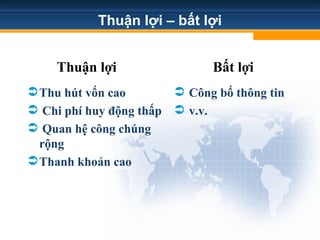 Thuận lợi – bất lợi
Thuận lợi
Thu hút vốn cao
 Chi phí huy động thấp
 Quan hệ công chúng
rộng
Thanh khoản cao
Bất lợi
 Công bố thông tin
 v.v.
 