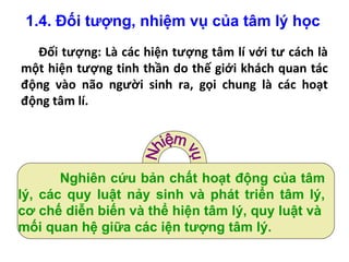 1.4. Đối tượng, nhiệm vụ của tâm lý học
Đối tượng: Là các hiện tượng tâm lí với tư cách là
một hiện tượng tinh thần do thế giới khách quan tác
động vào não người sinh ra, gọi chung là các hoạt
động tâm lí.
Nghiên cứu bản chất hoạt động của tâm
lý, các quy luật nảy sinh và phát triển tâm lý,
cơ chế diễn biến và thể hiện tâm lý, quy luật và
mối quan hệ giữa các iện tượng tâm lý.
 