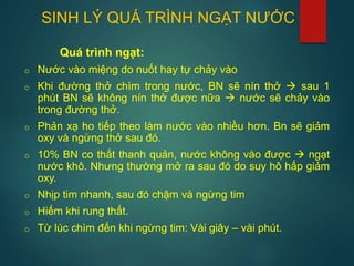 SINH LÝ QUÁ TRÌNH NGẠT NƯỚC
Quá trình ngạt:
o Nước vào miệng do nuốt hay tự chảy vào
o Khi đường thở chìm trong nước, BN sẽ nín thở  sau 1
phút BN sẽ không nín thở được nữa  nước sẽ chảy vào
trong đường thở.
o Phản xạ ho tiếp theo làm nước vào nhiều hơn. Bn sẽ giảm
oxy và ngừng thở sau đó.
o 10% BN co thắt thanh quản, nước không vào được  ngạt
nước khô. Nhưng thường mở ra sau đó do suy hô hấp giảm
oxy.
o Nhịp tim nhanh, sau đó chậm và ngừng tim
o Hiếm khi rung thất.
o Từ lúc chìm đến khi ngừng tim: Vài giây – vài phút.
 