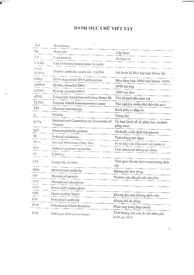 Bài giảng Virus thực vật, phytoplasma và viroid.pdf