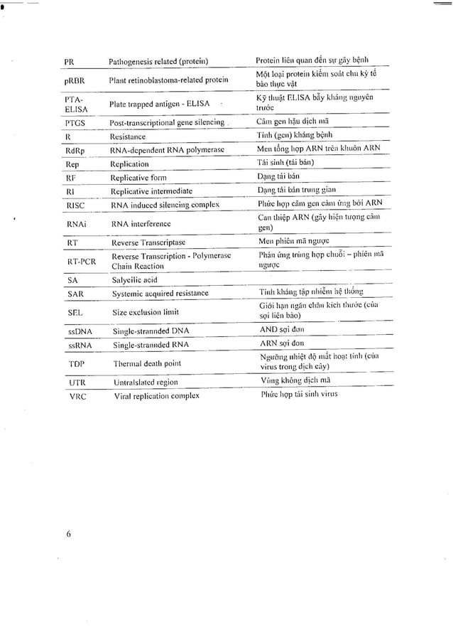 Bài giảng Virus thực vật, phytoplasma và viroid.pdf