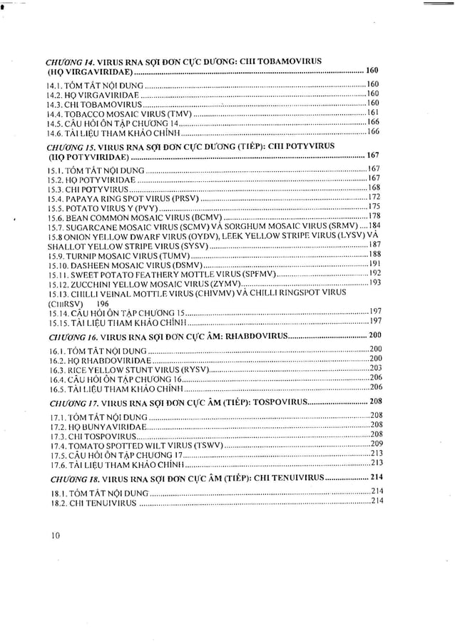 Bài giảng Virus thực vật, phytoplasma và viroid.pdf