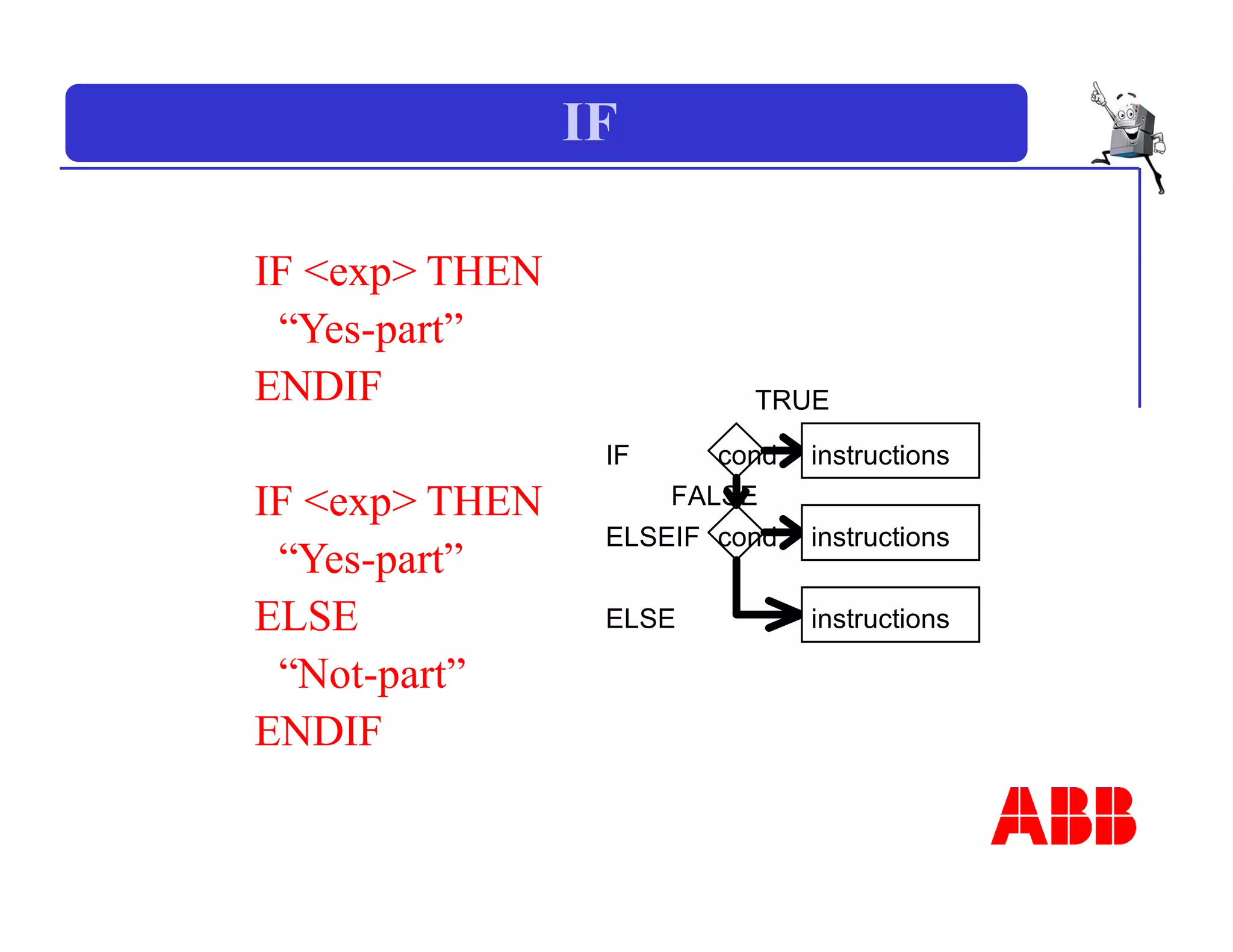 IF
IF <exp> THEN
“Yes-part”
ENDIF
IF <exp> THEN
“Yes-part”
ELSE
“Not-part”
ENDIF
cond
cond
TRUE
FALSE
instructions
instructions
instructions
IF
ELSEIF
ELSE
 