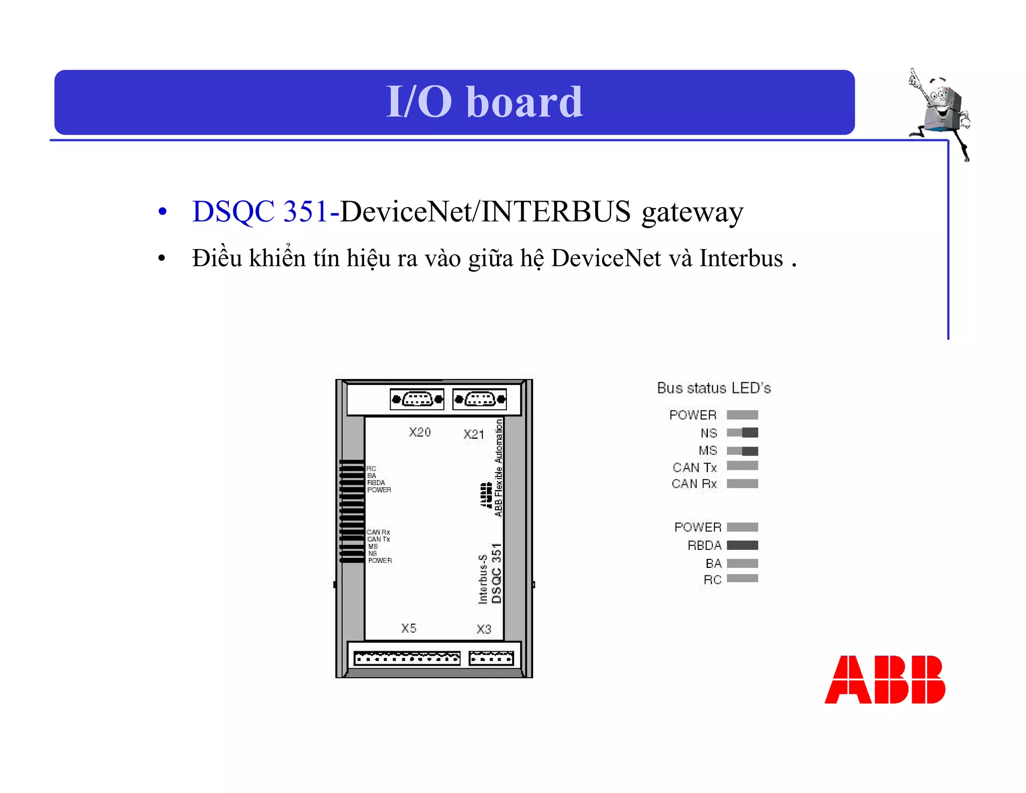 I/O board
• DSQC 351-DeviceNet/INTERBUS gateway
• Điều khiển tín hiệu ra vào giữa hệ DeviceNet và Interbus .
 