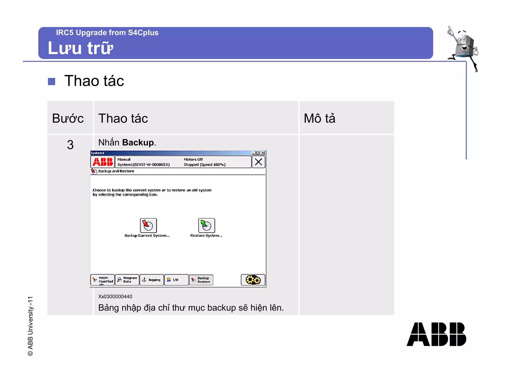©
ABB
University
-11 IRC5 Upgrade from S4Cplus
Lưu trữ
n Thao tác
Bước Thao tác Mô tả
3 Nhấn Backup.
Xx0300000440
Bảng nhập địa chỉ thư mục backup sẽ hiện lên.
 