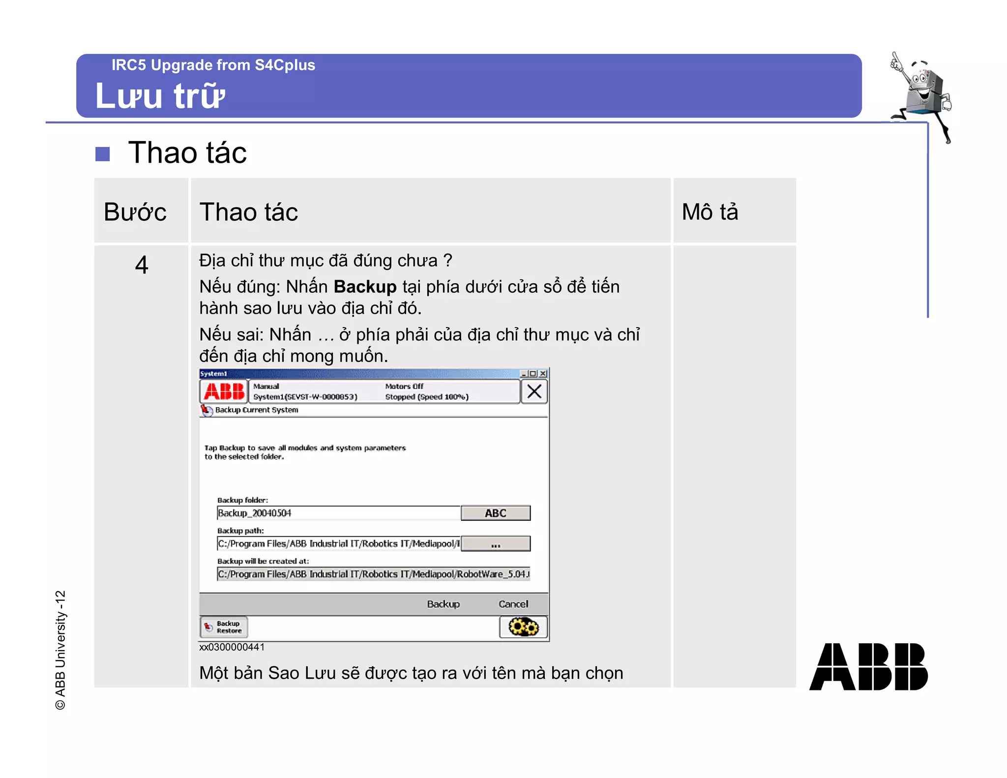 ©
ABB
University
-12 IRC5 Upgrade from S4Cplus
Lưu trữ
n Thao tác
Bước Thao tác Mô tả
4 Địa chỉ thư mục đã đúng chưa ?
Nếu đúng: Nhấn Backup tại phía dưới cửa sổ để tiến
hành sao lưu vào địa chỉ đó.
Nếu sai: Nhấn … ở phía phải của địa chỉ thư mục và chỉ
đến địa chỉ mong muốn.
xx0300000441
Một bản Sao Lưu sẽ được tạo ra với tên mà bạn chọn
 