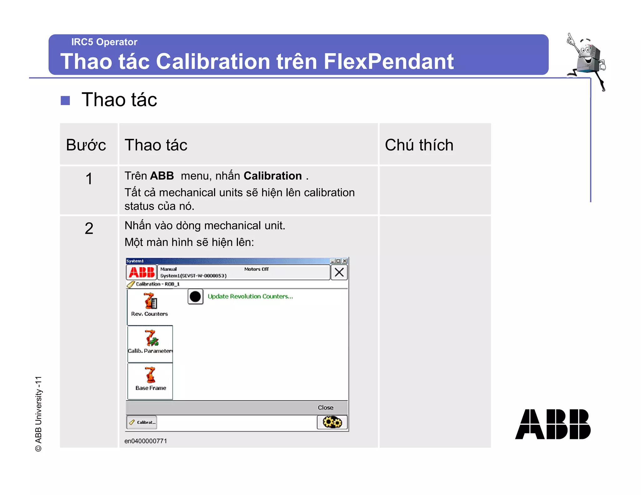 ©
ABB
University
-11
IRC5 Operator
Thao tác Calibration trên FlexPendant
n Thao tác
Bước Thao tác Chú thích
1 Trên ABB menu, nhấn Calibration .
Tất cả mechanical units sẽ hiện lên calibration
status của nó.
2 Nhấn vào dòng mechanical unit.
Một màn hình sẽ hiện lên:
en0400000771
 