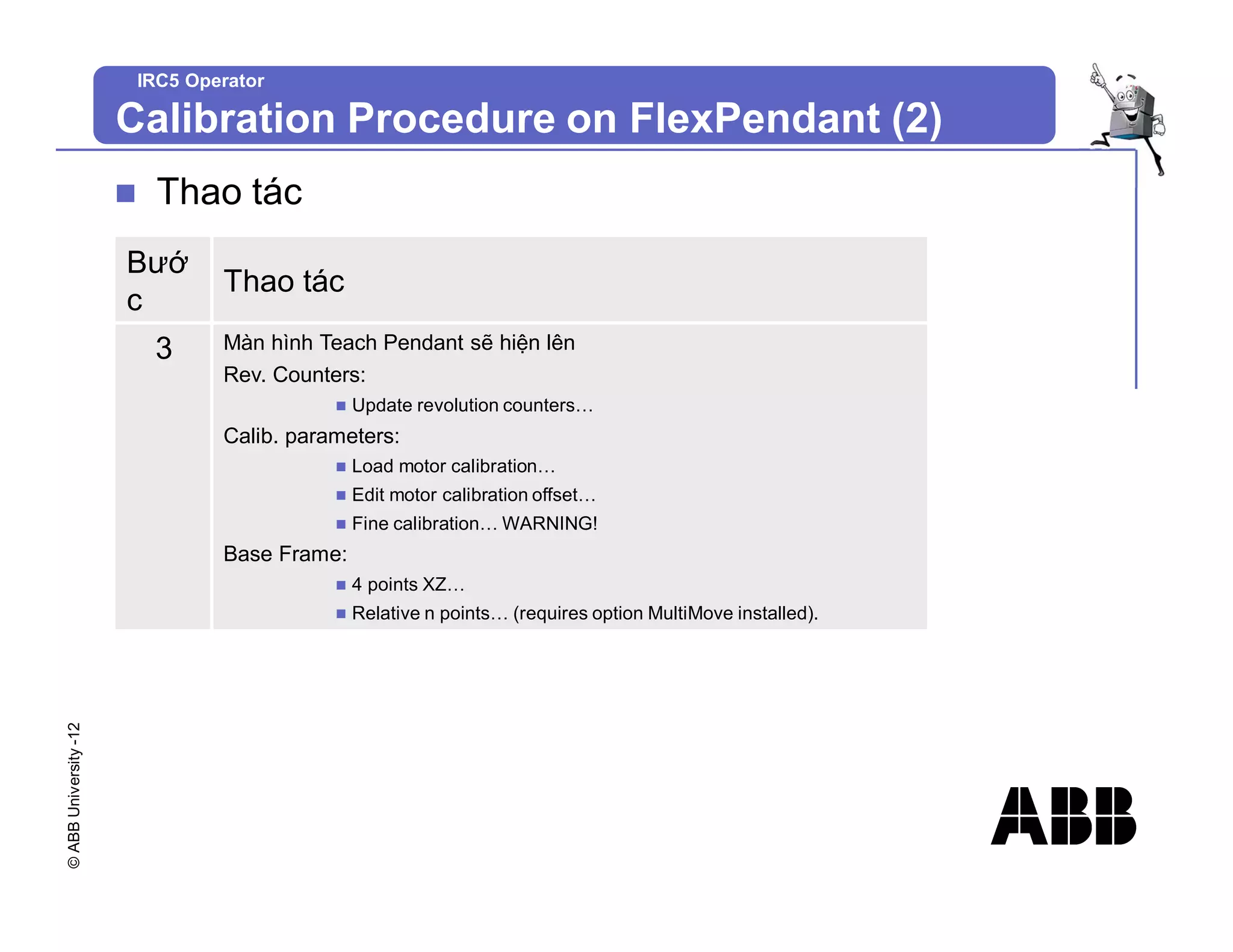 ©
ABB
University
-12
IRC5 Operator
Calibration Procedure on FlexPendant (2)
n Thao tác
Bướ
c
Thao tác
3 Màn hình Teach Pendant sẽ hiện lên
Rev. Counters:
n Update revolution counters…
Calib. parameters:
n Load motor calibration…
n Edit motor calibration offset…
n Fine calibration… WARNING!
Base Frame:
n 4 points XZ…
n Relative n points… (requires option MultiMove installed).
 