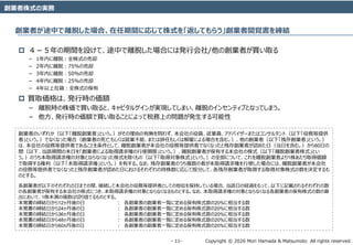 Copyright ? 2020 Mori Hamada & Matsumoto All rights reserved.\ 11\
IʽΌg
Iߤ;ФxѤϡgˏꤸʽ򡸷Ƥ餦Igҙ򾆽Y
? gOơ;ФxѤϤˤϰkл/΄IߤIȡ
 1ڤxѣȫʽΉȴ
 2ڤxѣ75Ήȴ
 3ڤxѣ50Ήȴ
 4ڤxѣ25Ήȴ
 4ڼȫʽα
? IȡϡkЕr΁~
 xѕrIȡȡԥ륲󤬌gFƤޤxѤΥ󥻥ƥ֤ȤʤäƤޤ
 kЕr΁~Iȡ뤳Ȥˤä˰ϤΆ}k
IߤΤ줫¡xфIߡȤɤПo򆖤鷺ۆTITɥХ`ޤϥ󥵥륿ȣ¡ۄյṩ
ߡȤǤʤʤäϣIߤ⤷Ͼ͘IܡޤϴΤ⤷ϽͤˤϤ򺬤ࡣ΄Iߣ¡д愓IߡȤ
ϡۄյṩߤǤ뤳ȤȤơxфIߤۄյṩߤǤʤʤäȲд愓IߤJ᤿գդ򺬤ࡣ60դ
g¡ԓgĩդ򡸄IߤˤȡՈؤʹޡȤxфIߤФ뱾ʽ¡xфIʽȤ
ΤȡՈؤΌȤʤʤʤäʽΣ¡ȡÌʽȤȫˤĤơxфIߤ1ꤢȡÁ~
ȡä¡ȡՈءȤФ롣ʤд愓IߤΤ}ߤȡՈؤʹϤˤϡxфIߤ
ۄյṩߤǤʤʤäȲд愓IߤJ᤿դˤ뤽줾γˏꤸư֤ơд愓IߤȡäȡÌʽQ
ΤȤ롣
Iߤ¤Τ줾դޤǤg@AƱۄյṩߤȤƤελ򱣳֤ƤϡԓդνU^äơ¤ӛd뤽줾
θIߤФ뱾ʽˤĤȡՈؤΌȤʤʤʤΤȤ롣ʤȡՈؤΌȤʤʤʤIߤαʽ
ˤơ1δζФΤƤΤȤ롣
ҙξYդ12  Iߤ΄IһE˶뱣ʽ20%൱
ҙξYդ24  Iߤ΄IһE˶뱣ʽ20%൱
ҙξYդ36  Iߤ΄IһE˶뱣ʽ20%൱
ҙξYդ48  Iߤ΄IһE˶뱣ʽ20%൱
ҙξYդ60  Iߤ΄IһE˶뱣ʽ20%൱
 