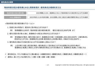 Copyright ? 2020 Mori Hamada & Matsumoto All rights reserved.\ 13\
ʽΌg
ؔb΃ȘؤȤߤʤ헤ʽ΁֧
ؔb΃Ș
ߤʤ
礬ɢȤˡͨäƲؔbηܤ뤳ȤǤ
ȴȤΉȴ򡢻㤷r˷䤵~ͬ~ܤȡ뤳ȤǤ
<ؔb΃ȘؤΥХꥨ`>
1. ͶYԪκαޤǡȵĤܤȡ뤳ȤǤ뤫
 ȡÁ~10,000 ؔb΃Ș2 ȷ20,000/ ޤ
2. ȷܤȡäˡͨʽؤ䵱˲μӤ뤳ȤǤ뤫
 μӘؤΈϡȷ˼Ӥơͨʽη䣨t~1,000,000,000ң˃ʽ
μӤ뤳ȤǤ루ͨʽ9,000 ʽ1,000Έϡ1ꤢ100,000ң
3. ʽ1ꤢܤ뤳ȤǤ~ޤϤ餫
 ӛǷ3ΈϡʽȤܤȡ뤳ȤǤ~30,000/ޤ
ͨʽܞQϤˤय~ܤȡ뤳ȤǤϤˤϡͨʽܞQƷ
? ʽϡ饦ɤؤͤ뤴Ȥ˷eؤʤ루ANʽBNʽCNʽDNʽ???
? ͨϡW饦ɤۤɃȤ루 DNCNBNANͨ
 