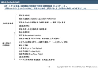 Copyright ? 2020 Mori Hamada & Matsumoto All rights reserved.\ 18\
ʽΤ
`ȥåIؤ}ͶYҤͶY빲ͬͶY󥸥`ȣ
ψƤʤƤީ`åȤꡢ˜ʵĤͶY뤳ȤǵߤȡȤ¤Ƥ
䵱
ؔbȷ헣Liquidation Preference
ͨʽؤܞQՈأȡՈأ  ϡዻֹ
ۃ߀Ոأ
ͨʽؤΏܞQأȡ헣
ȡxΘ
ܷأProtective Provision
Ոأ֥`Щ`ءxաʖ˵ȣ
åȤvļsψŬxաީ`åȥɥյȣ
ܘ
IأRight of First Refusal
ͬȴأCo-Sale Right
ƉȴأDrag Along Right
IՈأ
`ޥ헣ՌxաIֹxյȣ
ӛd
gs
ӛd
 
