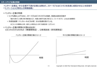Copyright ? 2020 Mori Hamada & Matsumoto All rights reserved.\ 4\
`ȥåI؏
٥`IϡСIՈIȤϮʤꡢ`֥ʥӥͥ٤˳L뤳ȤĿָ
Υ٩`ػIM
rg rg
? ٥`I؏
? ˥ʷeϤǤϤʤ`֥ʥӥͥǥ褭٤ʳLĿָ
¤ƤgwЙCMơ˼ͻǰwġ`?ۥեޥ LinkedInIߣ
? ⲿͶYң٥`ԥȣͶYܤƤ롣
VCեɤΜڤ10ꡢOӋϤ붨3-5ͶY؅åȣ
? ٥`I_kΌϤ
٥ӥͥǥ뤽ΤΣI_kͣҎgо_kͣ
٥`IIӋΥ` СIIӋΥ`
 