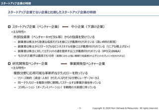 Copyright ? 2020 Mori Hamada & Matsumoto All rights reserved.\ 5\
`ȥåIǤʤIȱ^`ȥåI؏
`ȥåI؏
? `ȥåI٥`I СIՈI
ⲿͶYң٥`ԥȣͶYܤƤ
 Iߤ鼱٤ʳLǥ褯ȤxոƤ루ߤIRRΌgF
 Iߤ饹`֥ʥӥͥǥ褯ȤxոƤ루˥ʷeϤϡ
 IߤˌƥåȤεṩ뤳ȤxոƤ루IPO֤M&A
 뤨줿qLǤ10꣨gHˤϤäȶ̤gͶYҤ饨åȤΥץå򤫤룩
<>
? о_kͥ٥`I
<>
}ҰˏÿܤʸµĤʥƥΥ`֤äƤ
 ꥽`ƼsY?˲ģΤˤʤꤽʷҰ˥``ե`
 ͬһƥΥ`}Ұչ_ƥ`뤹IӋ֤äƤ
 ܥ`󣨥`ץ󥤥Υ٩`󣩤Ԥδǰ˳֤äƤ
I_kͥ٥`I
 