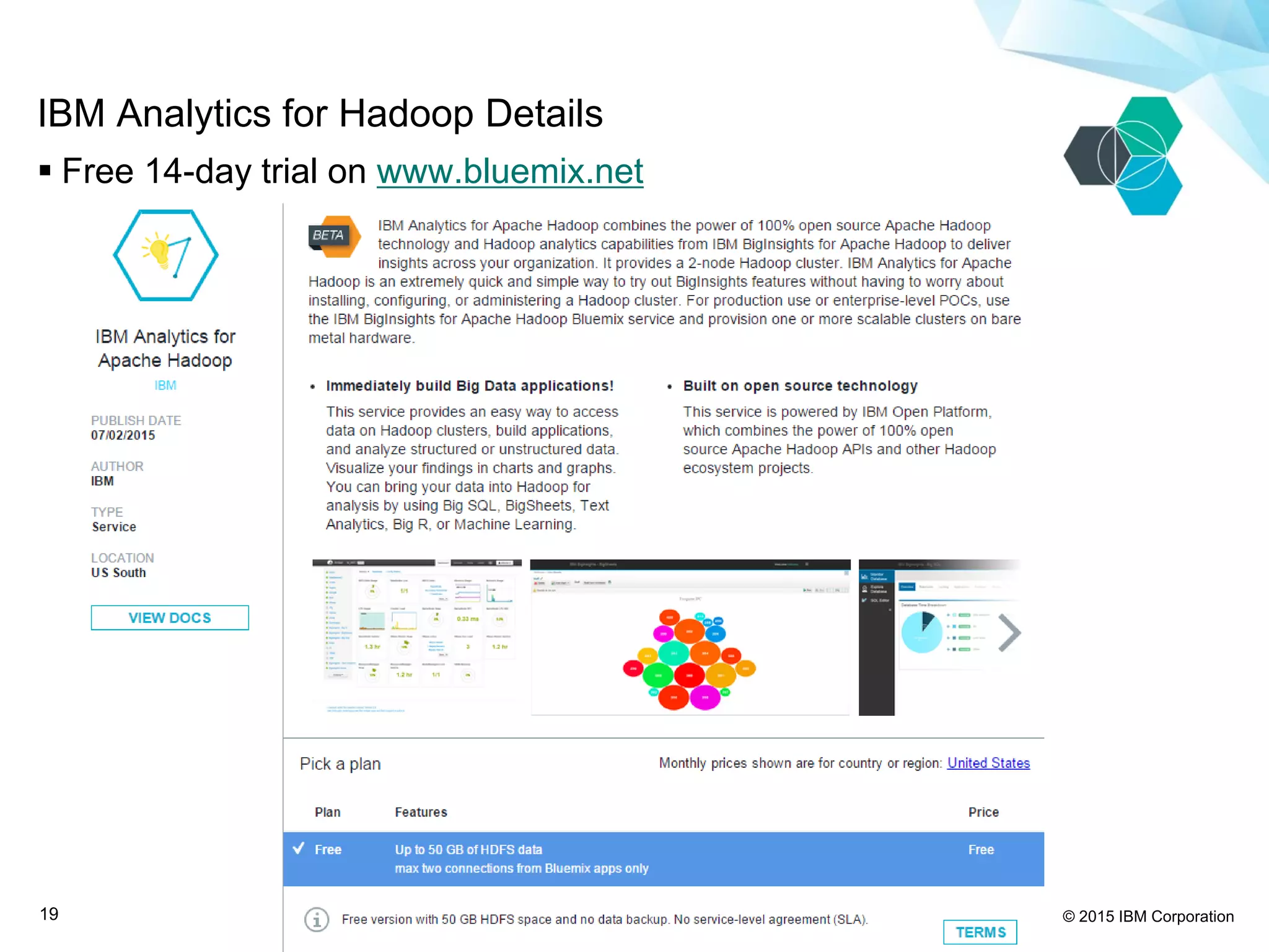 © 2015 IBM Corporation19
IBM Analytics for Hadoop Details
 Free 14-day trial on www.bluemix.net
 