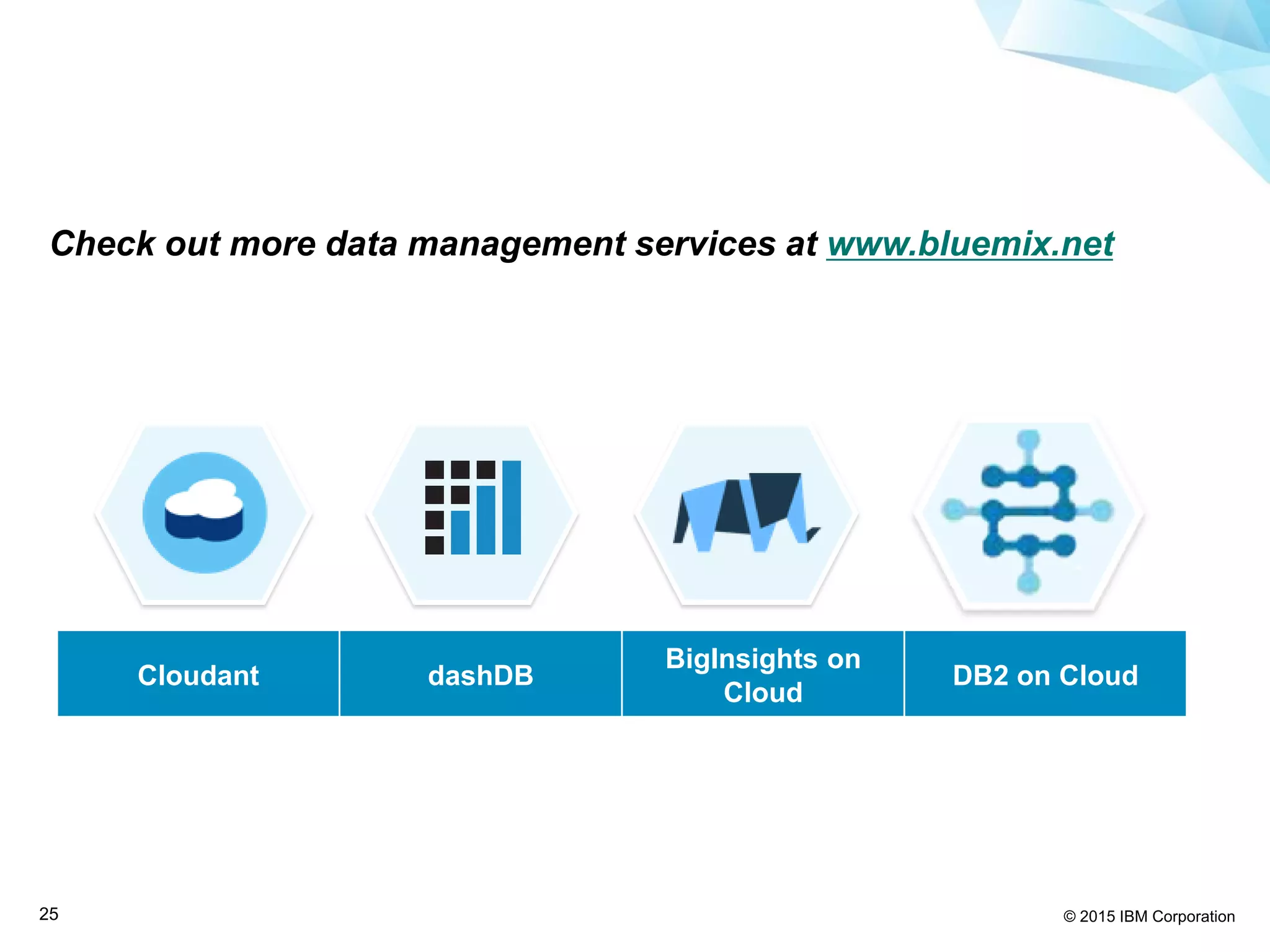 © 2015 IBM Corporation25
Check out more data management services at www.bluemix.net
Cloudant dashDB
BigInsights on
Cloud
DB2 on Cloud
 