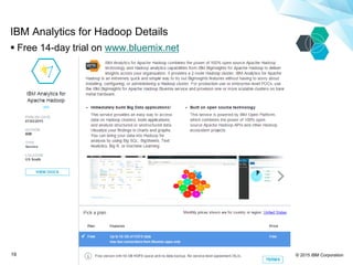 © 2015 IBM Corporation19
IBM Analytics for Hadoop Details
 Free 14-day trial on www.bluemix.net
 