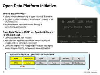 © 2015 IBM Corporation8
Open Data Platform Initiative
Why is IBM involved?
 Strong history of leadership in open source & standards
 Supports our commitment to open source currency in all
future releases
 Accelerates our innovation within Hadoop &
surrounding applications
Open Data Platform (ODP) vs. Apache Software
Foundation (ASF)
 ODP supports the ASF mission
 ASF provides a governance model around individual
projects without looking at ecosystem
 ODP aims to provide a vendor-led consistent packaging
model for core Apache components as an ecosystem
All Standard Apache Open Source Components
HDFS
YARN
MapReduce
Ambari HBase
Spark
Flume
Hive Pig
Sqoop
HCatalog
Solr/Lucene
ODP
 