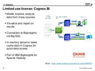 © 2016 IBM Corporation40
Limited use license: Cognos BI
 Model, explore, analyze
data from many sources
 Visualize and r...