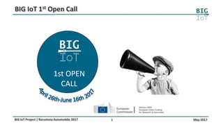 1 May 2017BIG IoT Project | Barcelona Automobile 2017
BIG IoT 1st Open Call
1st OPEN
CALL
 
