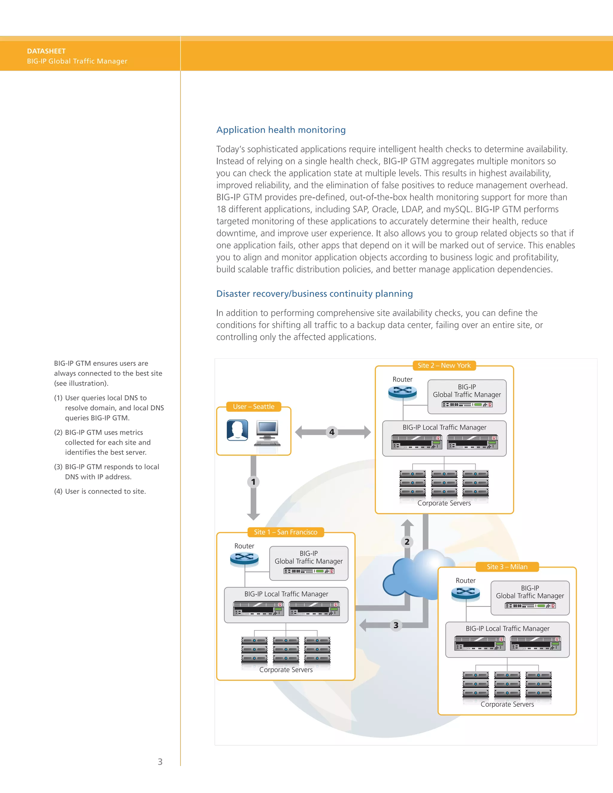 DATASHEET
BIG-IP Global Traffic Manager




                                             Application health monitoring

                                             Today’s sophisticated applications require intelligent health checks to determine availability.
                                             Instead of relying on a single health check, BIG‑IP GTM aggregates multiple monitors so
                                             you can check the application state at multiple levels. This results in highest availability,
                                             improved reliability, and the elimination of false positives to reduce management overhead.
                                             BIG‑IP GTM provides pre-defined, out-of-the-box health monitoring support for more than
                                             18 different applications, including SAP, Oracle, LDAP, and mySQL. BIG‑IP GTM performs
                                             targeted monitoring of these applications to accurately determine their health, reduce
                                             downtime, and improve user experience. It also allows you to group related objects so that if
                                             one application fails, other apps that depend on it will be marked out of service. This enables
                                             you to align and monitor application objects according to business logic and profitability,
                                             build scalable traffic distribution policies, and better manage application dependencies.

                                             Disaster recovery/business continuity planning

                                             In addition to performing comprehensive site availability checks, you can define the
                                             conditions for shifting all traffic to a backup data center, failing over an entire site, or
                                             controlling only the affected applications.

       BIG‑IP GTM ensures users are                                                                    Site 2 – New York
       always connected to the best site
                                                                                              Router
       (see illustration).
                                                                                                                   BIG-IP
       (1)	 ser queries local DNS to
           U                                                                                               Global Trafﬁc Manager
           resolve domain, and local DNS         User – Seattle
           queries BIG‑IP GTM.
                                                                                                  BIG-IP Local Trafﬁc Manager
       (2)	 IG‑IP GTM uses metrics
           B                                                                       4
           collected for each site and
           identifies the best server.

       (3)	 IG‑IP GTM responds to local
           B
           DNS with IP address.
                                                       1
       (4)	 ser is connected to site.
           U
                                                                                                       Corporate Servers



                                                        Site 1 – San Francisco
                                                  Router
                                                                                                  2
                                                                          BIG-IP
                                                                  Global Trafﬁc Manager
                                                                                                                                Site 3 – Milan
                                                                                                                   Router
                                                                                                                                           BIG-IP
                                                     BIG-IP Local Trafﬁc Manager                                                   Global Trafﬁc Manager



                                                                                              3                       BIG-IP Local Trafﬁc Manager




                                                           Corporate Servers



                                                                                                                            Corporate Servers




                                         3
 