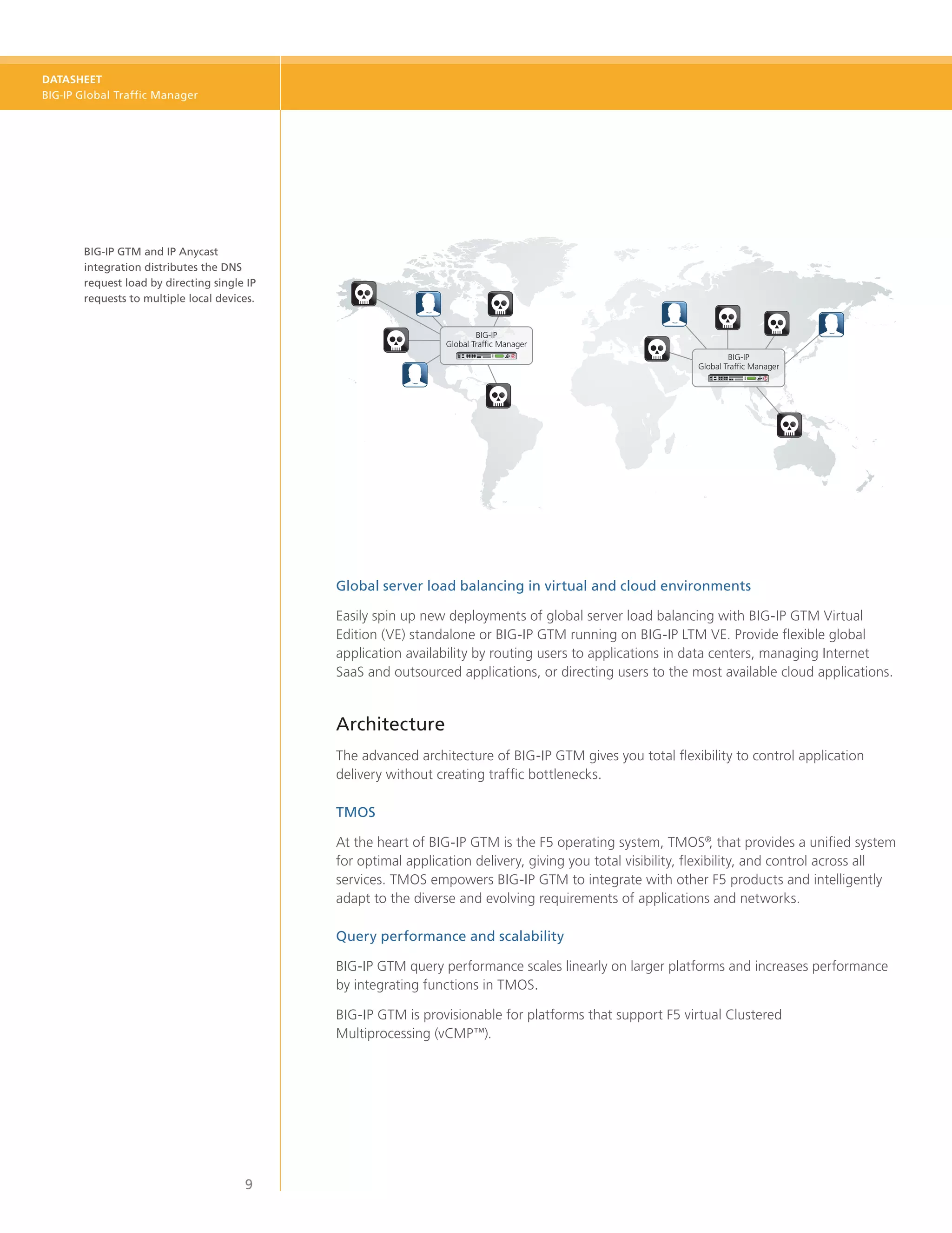DATASHEET
BIG-IP Global Traffic Manager




       BIG-IP GTM and IP Anycast
       integration distributes the DNS
       request load by directing single IP
       requests to multiple local devices.


                                                                        BIG-IP
                                                                Global Trafﬁc Manager
                                                                                                                    BIG-IP
                                                                                                            Global Trafﬁc Manager




                                             Global server load balancing in virtual and cloud environments

                                             Easily spin up new deployments of global server load balancing with BIG-IP GTM Virtual
                                             Edition (VE) standalone or BIG-IP GTM running on BIG-IP LTM VE. Provide flexible global
                                             application availability by routing users to applications in data centers, managing Internet
                                             SaaS and outsourced applications, or directing users to the most available cloud applications.


                                             Architecture
                                             The advanced architecture of BIG‑IP GTM gives you total flexibility to control application
                                             delivery without creating traffic bottlenecks.

                                             TMOS

                                             At the heart of BIG‑IP GTM is the F5 operating system, TMOS®, that provides a unified system
                                             for optimal application delivery, giving you total visibility, flexibility, and control across all
                                             services. TMOS empowers BIG‑IP GTM to integrate with other F5 products and intelligently
                                             adapt to the diverse and evolving requirements of applications and networks.

                                             Query performance and scalability

                                             BIG-IP GTM query performance scales linearly on larger platforms and increases performance
                                             by integrating functions in TMOS.

                                             BIG-IP GTM is provisionable for platforms that support F5 virtual Clustered
                                             Multiprocessing (vCMP™).




                                       9
 