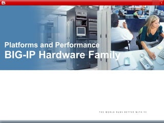 1




Platforms and Performance
BIG-IP Hardware Family
 