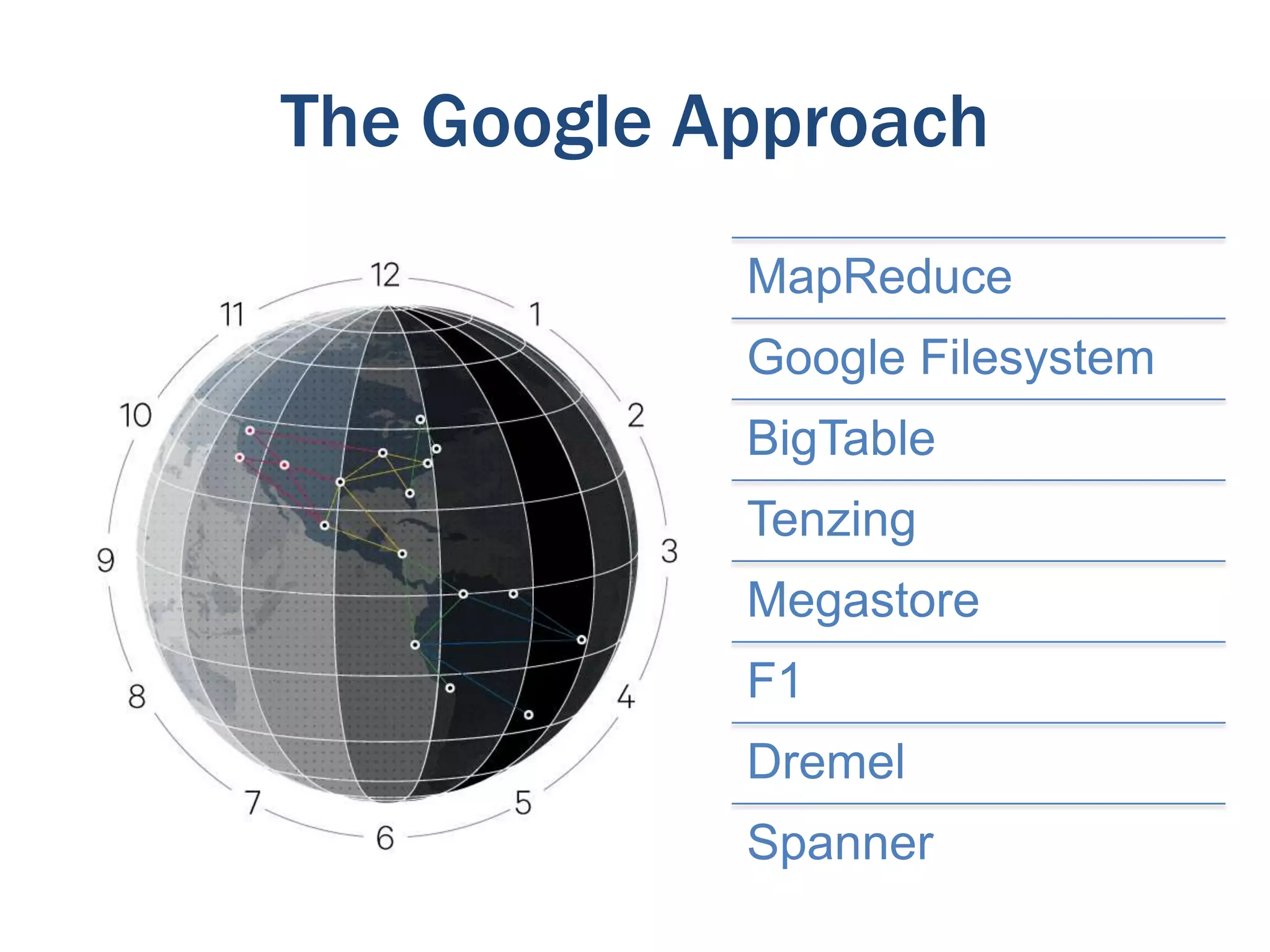 The Google Approach
MapReduce
Google Filesystem
BigTable
Tenzing
Megastore
F1
Dremel
Spanner

 
