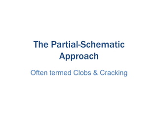 The Partial-Schematic
Approach
Often termed Clobs & Cracking

 