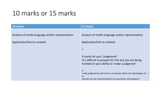 10 marks or 15 marks
10 marks 15 marks
Analysis of media language and/or representation
Application/link to contexts
Analysis of media language and/or representation
Application/link to contexts
+
5 marks for your ‘judgement’
(it’s difficult to prepare for this but you are being
marked on your ability to ‘make a judgment’
Ie.
‘make judgements and reach a conclusion about the advantages of…..’
or
How far are the representations of masculinity stereotypical?
 