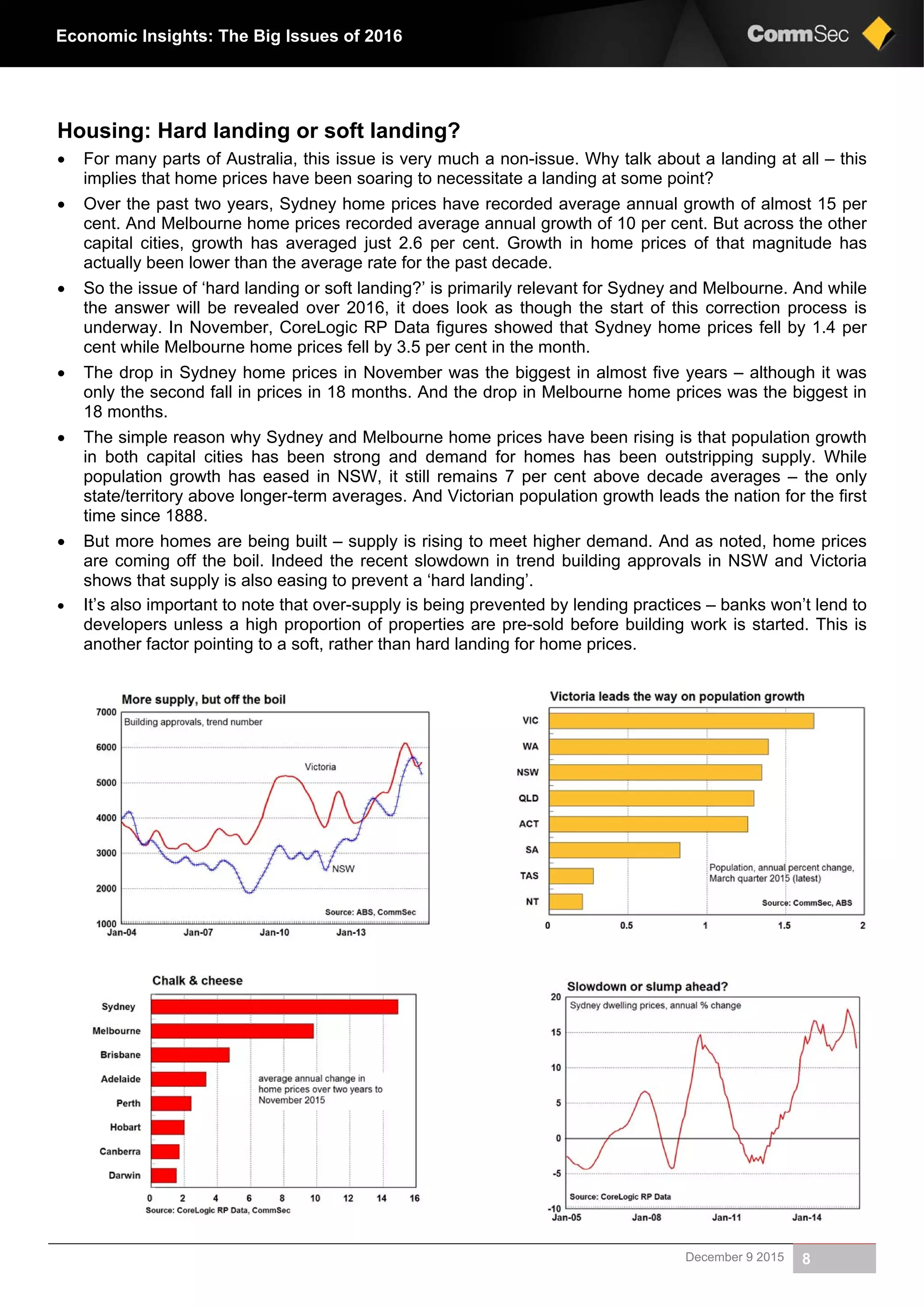 December 9 2015 8
Economic Insights: The Big Issues of 2016
Housing: Hard landing or soft landing?
 For many parts of Australia, this issue is very much a non-issue. Why talk about a landing at all – this
implies that home prices have been soaring to necessitate a landing at some point?
 Over the past two years, Sydney home prices have recorded average annual growth of almost 15 per
cent. And Melbourne home prices recorded average annual growth of 10 per cent. But across the other
capital cities, growth has averaged just 2.6 per cent. Growth in home prices of that magnitude has
actually been lower than the average rate for the past decade.
 So the issue of ‘hard landing or soft landing?’ is primarily relevant for Sydney and Melbourne. And while
the answer will be revealed over 2016, it does look as though the start of this correction process is
underway. In November, CoreLogic RP Data figures showed that Sydney home prices fell by 1.4 per
cent while Melbourne home prices fell by 3.5 per cent in the month.
 The drop in Sydney home prices in November was the biggest in almost five years – although it was
only the second fall in prices in 18 months. And the drop in Melbourne home prices was the biggest in
18 months.
 The simple reason why Sydney and Melbourne home prices have been rising is that population growth
in both capital cities has been strong and demand for homes has been outstripping supply. While
population growth has eased in NSW, it still remains 7 per cent above decade averages – the only
state/territory above longer-term averages. And Victorian population growth leads the nation for the first
time since 1888.
 But more homes are being built – supply is rising to meet higher demand. And as noted, home prices
are coming off the boil. Indeed the recent slowdown in trend building approvals in NSW and Victoria
shows that supply is also easing to prevent a ‘hard landing’.
 It’s also important to note that over-supply is being prevented by lending practices – banks won’t lend to
developers unless a high proportion of properties are pre-sold before building work is started. This is
another factor pointing to a soft, rather than hard landing for home prices.
 