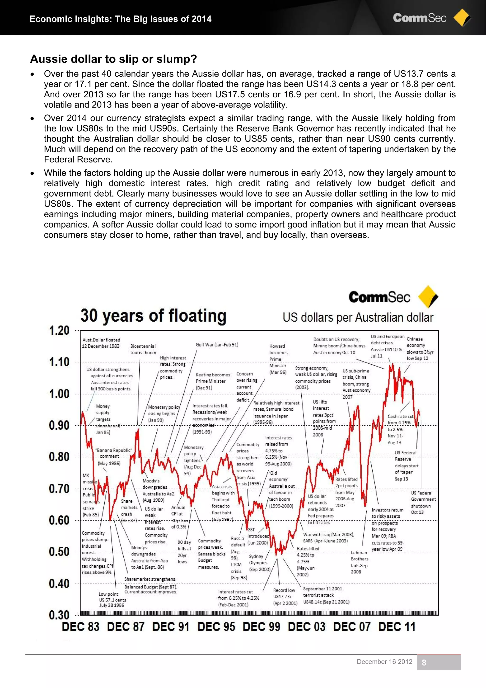 December 16 2012 8
Economic Insights: The Big Issues of 2014
Aussie dollar to slip or slump?
 Over the past 40 calendar years the Aussie dollar has, on average, tracked a range of US13.7 cents a
year or 17.1 per cent. Since the dollar floated the range has been US14.3 cents a year or 18.8 per cent.
And over 2013 so far the range has been US17.5 cents or 16.9 per cent. In short, the Aussie dollar is
volatile and 2013 has been a year of above-average volatility.
 Over 2014 our currency strategists expect a similar trading range, with the Aussie likely holding from
the low US80s to the mid US90s. Certainly the Reserve Bank Governor has recently indicated that he
thought the Australian dollar should be closer to US85 cents, rather than near US90 cents currently.
Much will depend on the recovery path of the US economy and the extent of tapering undertaken by the
Federal Reserve.
 While the factors holding up the Aussie dollar were numerous in early 2013, now they largely amount to
relatively high domestic interest rates, high credit rating and relatively low budget deficit and
government debt. Clearly many businesses would love to see an Aussie dollar settling in the low to mid
US80s. The extent of currency depreciation will be important for companies with significant overseas
earnings including major miners, building material companies, property owners and healthcare product
companies. A softer Aussie dollar could lead to some import good inflation but it may mean that Aussie
consumers stay closer to home, rather than travel, and buy locally, than overseas.
 