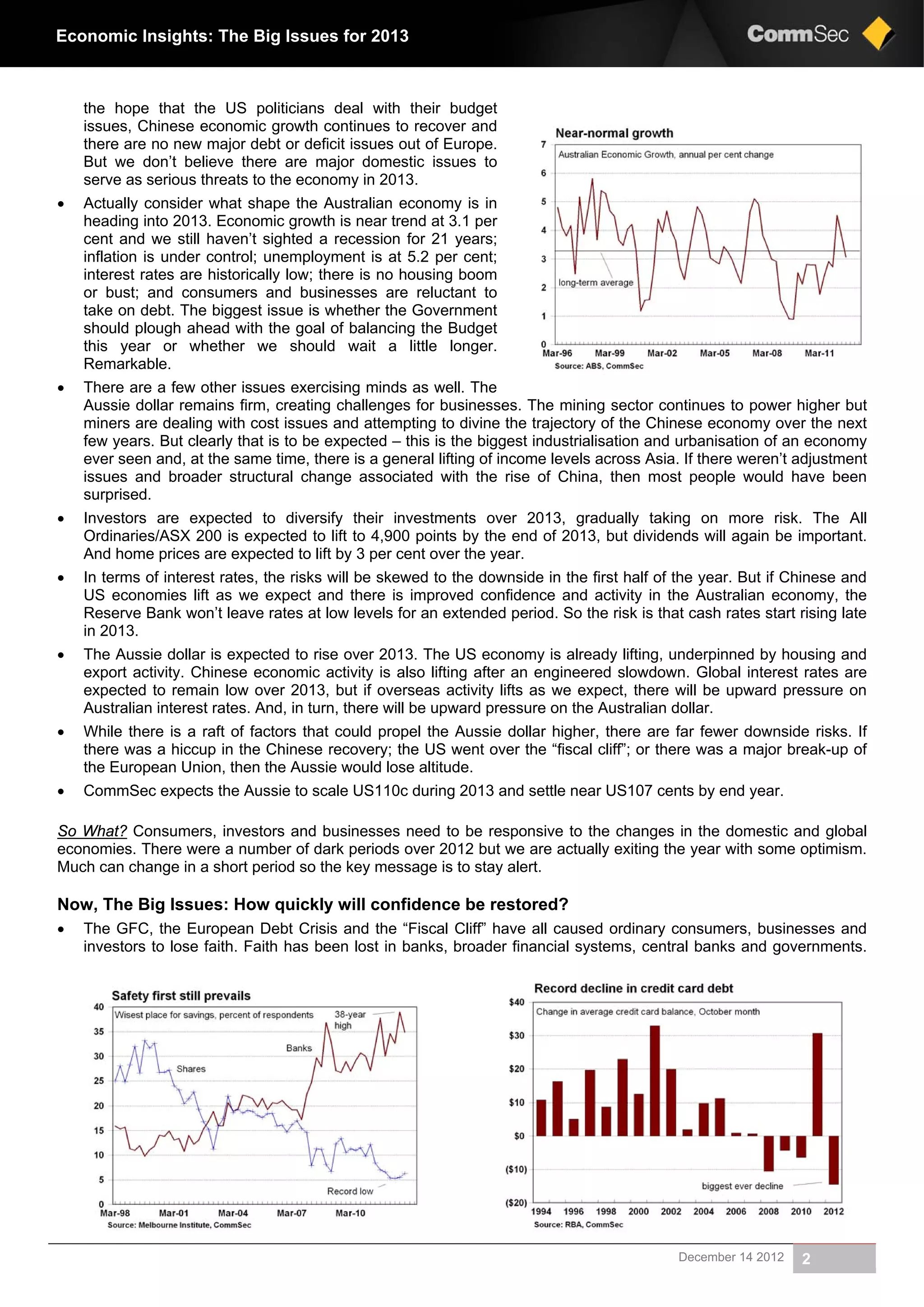 December 14 2012 2
Economic Insights: The Big Issues for 2013
the hope that the US politicians deal with their budget
issues, Chinese economic growth continues to recover and
there are no new major debt or deficit issues out of Europe.
But we don’t believe there are major domestic issues to
serve as serious threats to the economy in 2013.
 Actually consider what shape the Australian economy is in
heading into 2013. Economic growth is near trend at 3.1 per
cent and we still haven’t sighted a recession for 21 years;
inflation is under control; unemployment is at 5.2 per cent;
interest rates are historically low; there is no housing boom
or bust; and consumers and businesses are reluctant to
take on debt. The biggest issue is whether the Government
should plough ahead with the goal of balancing the Budget
this year or whether we should wait a little longer.
Remarkable.
 There are a few other issues exercising minds as well. The
Aussie dollar remains firm, creating challenges for businesses. The mining sector continues to power higher but
miners are dealing with cost issues and attempting to divine the trajectory of the Chinese economy over the next
few years. But clearly that is to be expected – this is the biggest industrialisation and urbanisation of an economy
ever seen and, at the same time, there is a general lifting of income levels across Asia. If there weren’t adjustment
issues and broader structural change associated with the rise of China, then most people would have been
surprised.
 Investors are expected to diversify their investments over 2013, gradually taking on more risk. The All
Ordinaries/ASX 200 is expected to lift to 4,900 points by the end of 2013, but dividends will again be important.
And home prices are expected to lift by 3 per cent over the year.
 In terms of interest rates, the risks will be skewed to the downside in the first half of the year. But if Chinese and
US economies lift as we expect and there is improved confidence and activity in the Australian economy, the
Reserve Bank won’t leave rates at low levels for an extended period. So the risk is that cash rates start rising late
in 2013.
 The Aussie dollar is expected to rise over 2013. The US economy is already lifting, underpinned by housing and
export activity. Chinese economic activity is also lifting after an engineered slowdown. Global interest rates are
expected to remain low over 2013, but if overseas activity lifts as we expect, there will be upward pressure on
Australian interest rates. And, in turn, there will be upward pressure on the Australian dollar.
 While there is a raft of factors that could propel the Aussie dollar higher, there are far fewer downside risks. If
there was a hiccup in the Chinese recovery; the US went over the “fiscal cliff”; or there was a major break-up of
the European Union, then the Aussie would lose altitude.
 CommSec expects the Aussie to scale US110c during 2013 and settle near US107 cents by end year.
So What? Consumers, investors and businesses need to be responsive to the changes in the domestic and global
economies. There were a number of dark periods over 2012 but we are actually exiting the year with some optimism.
Much can change in a short period so the key message is to stay alert.
Now, The Big Issues: How quickly will confidence be restored?
 The GFC, the European Debt Crisis and the “Fiscal Cliff” have all caused ordinary consumers, businesses and
investors to lose faith. Faith has been lost in banks, broader financial systems, central banks and governments.
 