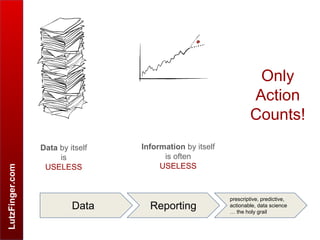 LutzFinger.com
Data by itself
is
USELESS
Information by itself
is often
USELESS
Only
Action
Counts!
Data Reporting
prescriptive, predictive,
actionable, data science
… the holy grail
 