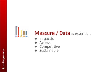LutzFinger.com
Measure / Data is essential.
● Impactful
● Access
● Competitive
● Sustainable
 